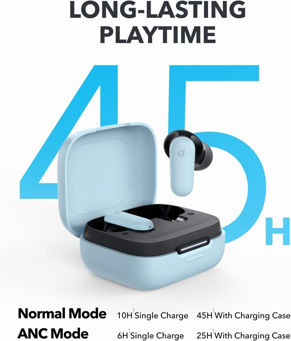 Anker Soundcore P30i ANC Gürül - Anker Speaker Soundcore Boom 2 incelemesi ve fiyatı