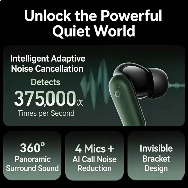 Soundcore By Anker P30i Akıllı - Anker Speaker Soundcore Boom 2 incelemesi ve fiyatı